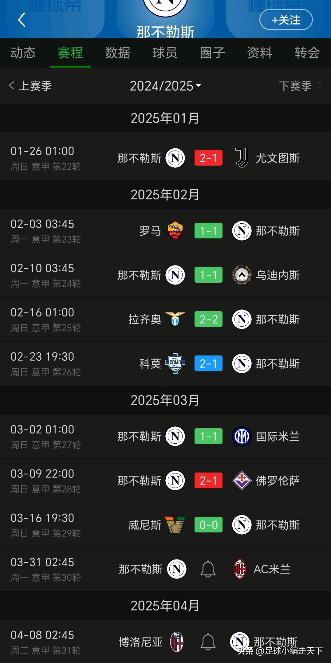 关于那不勒斯五连胜继续领跑积分榜，曼城主帅陷下课危机！的信息